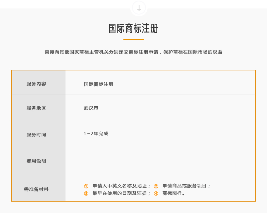 國際商標專利-913_04.jpg