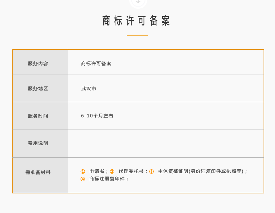 商標許可備案-913_03.jpg